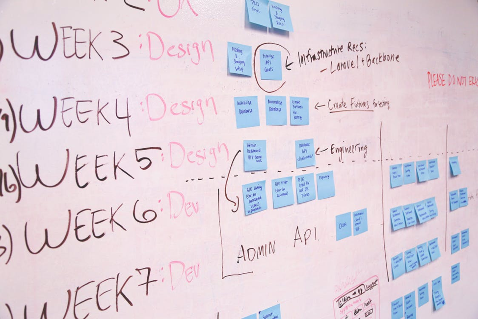 A whiteboard full of writing and post-it notes discussing a data engineering agency